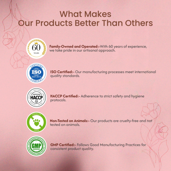 Saattveda ® Pure & Natural Aloe Vera Pulp  Enriched With Vitamin E - Multipurpose Gel / pulp for Skin and Hair - Image 2