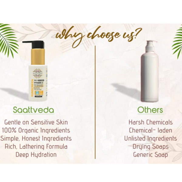 Sunscreen Lotion Vit E - Image 4